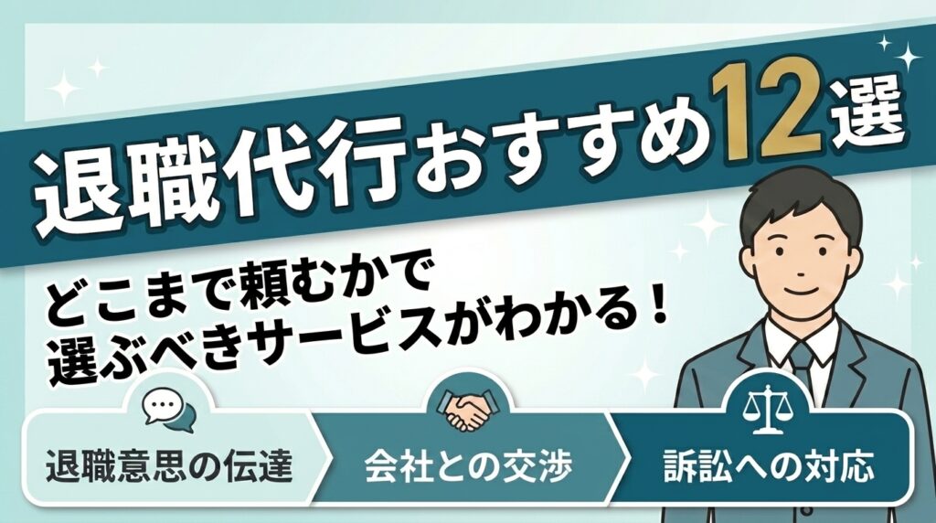 退職代行に頼める範囲は「退職意思の伝達」「会社との交渉」「訴訟への対応」の3段階あり、どこまで頼むかで選ぶべきサービスが変わることを示したアイキャッチ