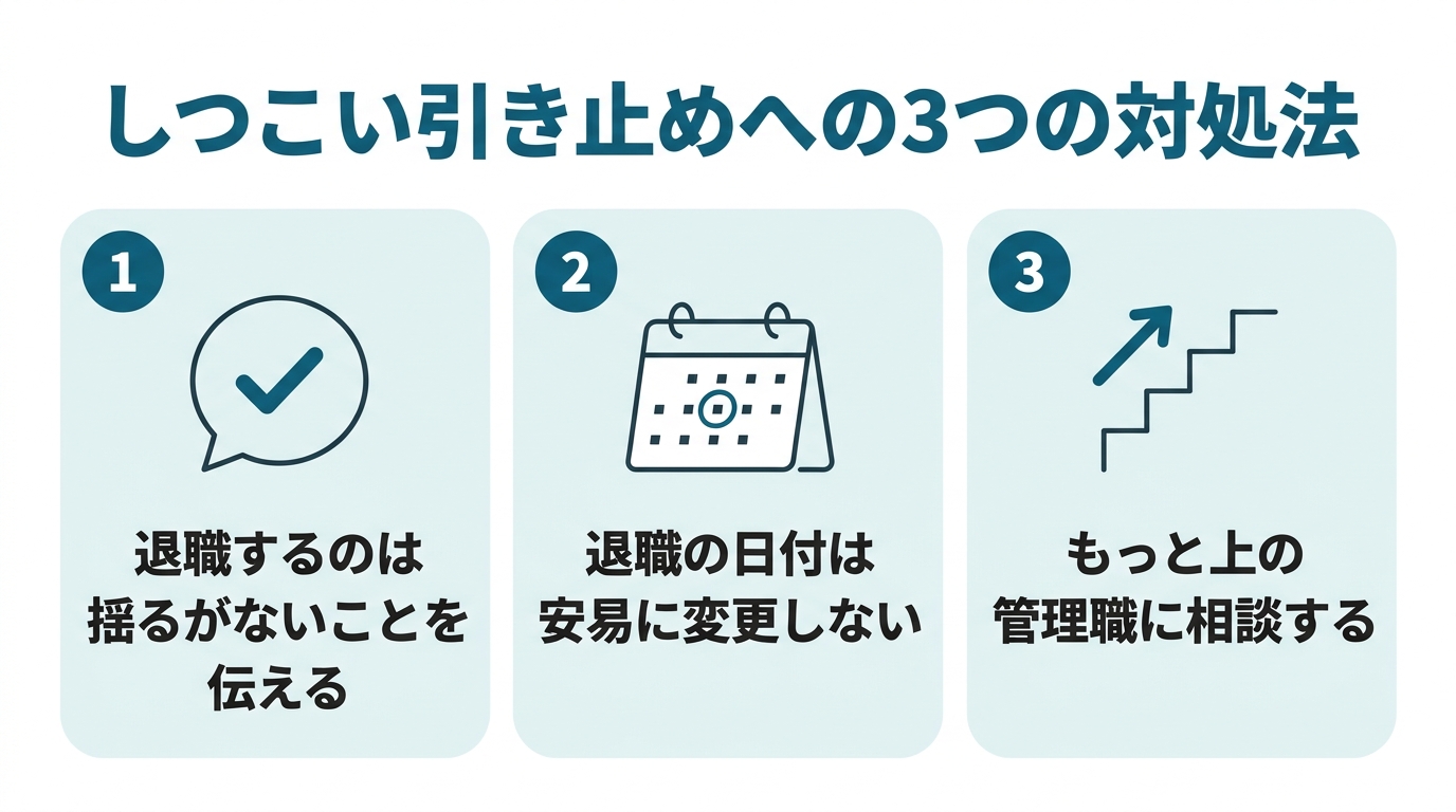 退職の引き止めがしつこいときの対処法として、退職するのは揺るがないことを伝える、退職の日付は安易に変更しない、もっと上の管理職に相談するの3つを示した図